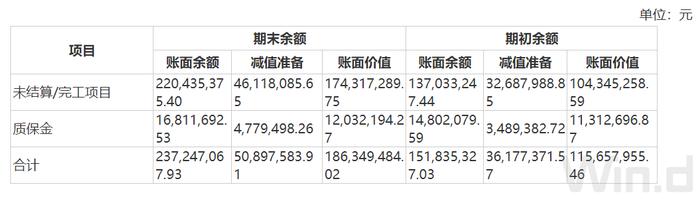 元宇宙概念股丝路视觉年报亮眼，但资金链状况值得注意