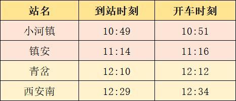 今日起，这些列车部分停站时刻有调整