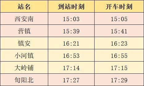 今日起，这些列车部分停站时刻有调整