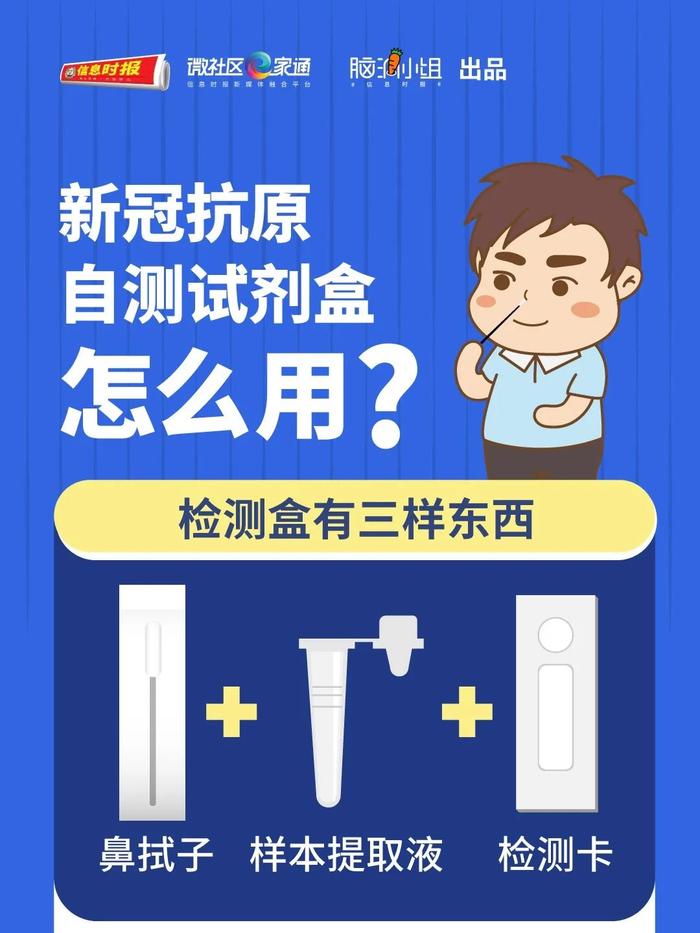 新冠抗原自测试剂盒怎么用？自捅鼻子痛不痛？使用教程→