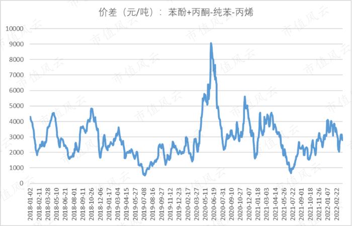 爆赚22亿的纯正新能源概念股上市就腰斩：营收增120%，净利润增200%的维远股份，有没有搞头？