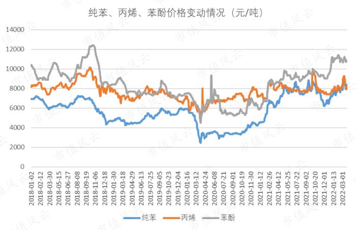 爆赚22亿的纯正新能源概念股上市就腰斩：营收增120%，净利润增200%的维远股份，有没有搞头？