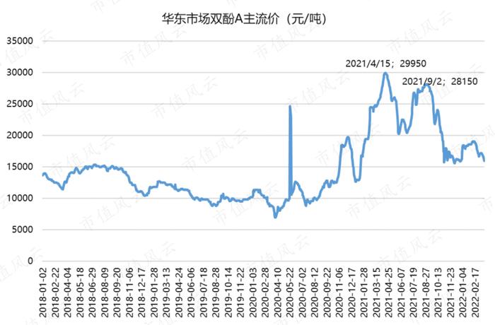 爆赚22亿的纯正新能源概念股上市就腰斩：营收增120%，净利润增200%的维远股份，有没有搞头？