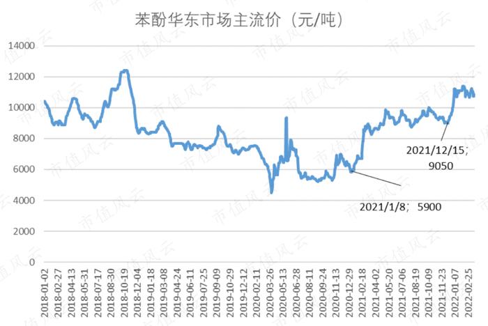 爆赚22亿的纯正新能源概念股上市就腰斩：营收增120%，净利润增200%的维远股份，有没有搞头？