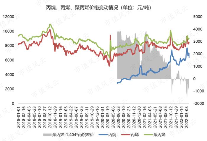 爆赚22亿的纯正新能源概念股上市就腰斩：营收增120%，净利润增200%的维远股份，有没有搞头？