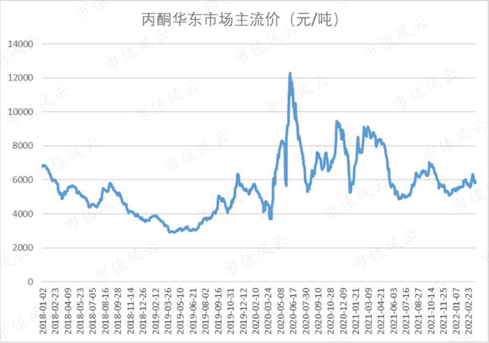 爆赚22亿的纯正新能源概念股上市就腰斩：营收增120%，净利润增200%的维远股份，有没有搞头？