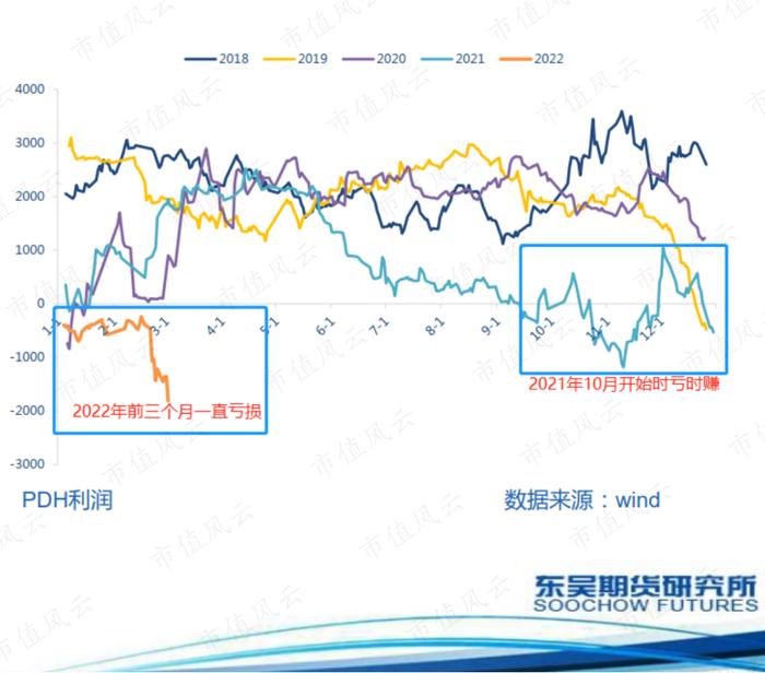 爆赚22亿的纯正新能源概念股上市就腰斩：营收增120%，净利润增200%的维远股份，有没有搞头？