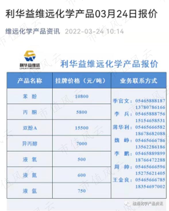 爆赚22亿的纯正新能源概念股上市就腰斩：营收增120%，净利润增200%的维远股份，有没有搞头？