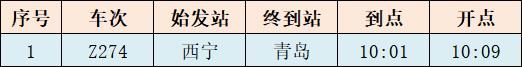 注意！途经陕西省部分列车进行动态调整