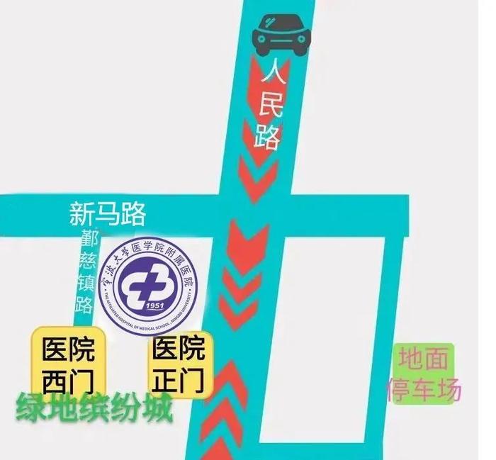 医院在“三区”，还能去看病吗？会不会变黄码？黄码怎么看门诊？宁波医院就诊攻略来了！