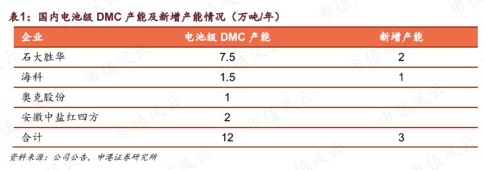 爆赚22亿的纯正新能源概念股上市就腰斩：营收增120%，净利润增200%的维远股份，有没有搞头？