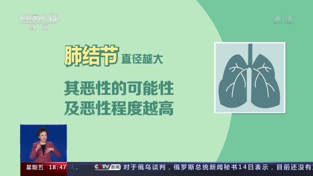 我国癌症“第一杀手”！肺癌到底如何防？怎么治?