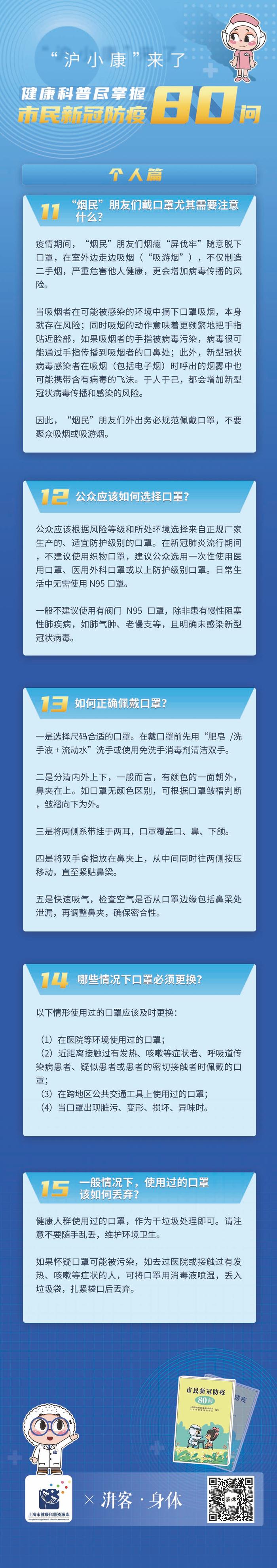 防疫80问 | 哪些情况下口罩必须更换？