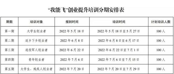 最新！四川最低工资标准公布 | 早读四川