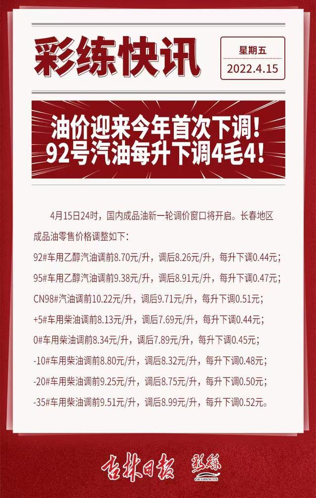 油价迎来今年首次下调！92号汽油每升下调4毛4