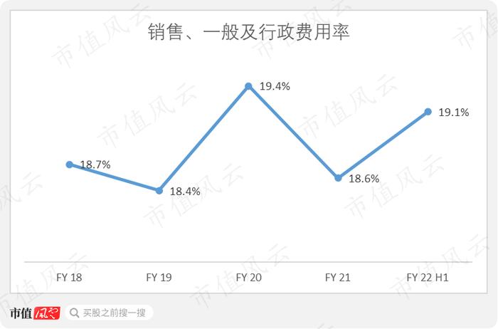 一着不慎，只能跟在CVS后面吃屁：Walgreens，选择横向发展，成为全美最大连锁药店