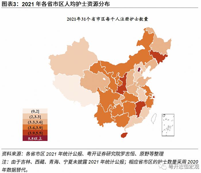 动态清零有必要：基于31省份和36城市的医疗资源分析