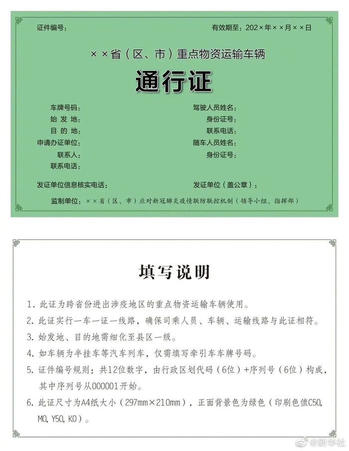 上海“3200+19872”，明显下降！280元一份蔬菜？查！松江区将不进不出？假的！全国统一式样重点物资运输车辆通行证公布！