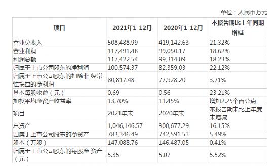 ​突发利空！国内烟标龙头劲嘉股份实控人被立案调查