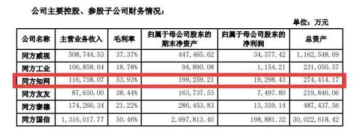 再涉“天价订购费”风波！知网是否涉嫌行业垄断？