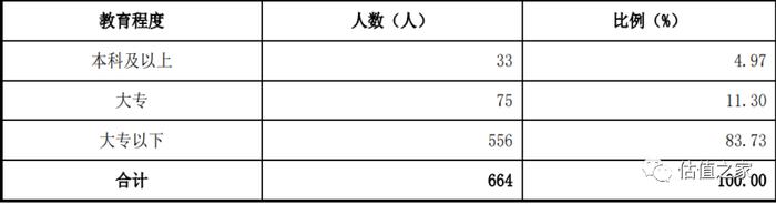 兢强电子虚增收入或超7000万元，造血功能严重不足，财务内控存缺陷，疑偷税漏税且未计提安全生产费！