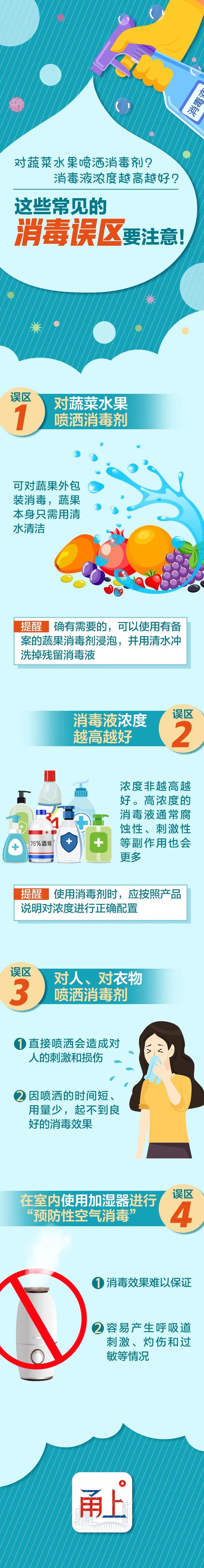 对蔬菜水果喷洒消毒剂？消毒液浓度越高越好？这些常见的消毒误区要注意！