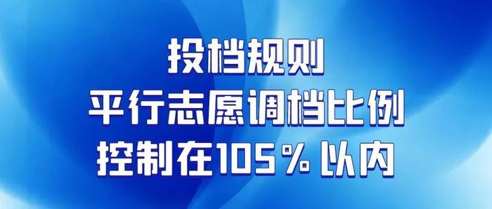 北京市2022年高考时间确定 本科普通批可填30个志愿