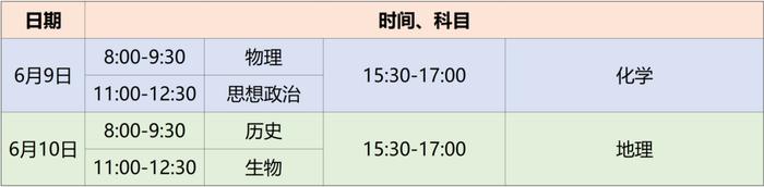 北京市2022年高考时间确定 本科普通批可填30个志愿