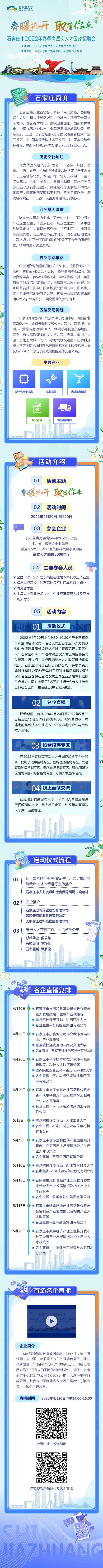 【最新消息】400多家企业、5000余个岗位！石家庄市2022年春季高层次人才云端招聘活动20日启动