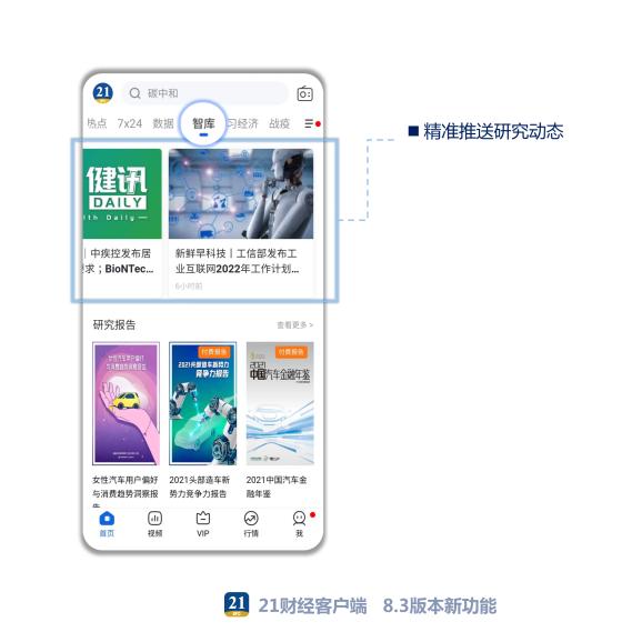 21财经客户端8.3版本上线！智库频道全新升级，用户一键掌握南财21智库的“全链条信息”