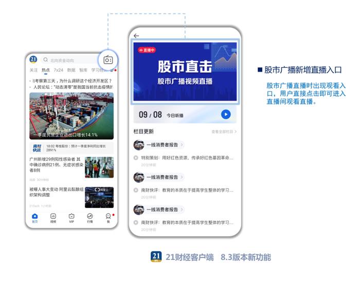 21财经客户端8.3版本上线！智库频道全新升级，用户一键掌握南财21智库的“全链条信息”