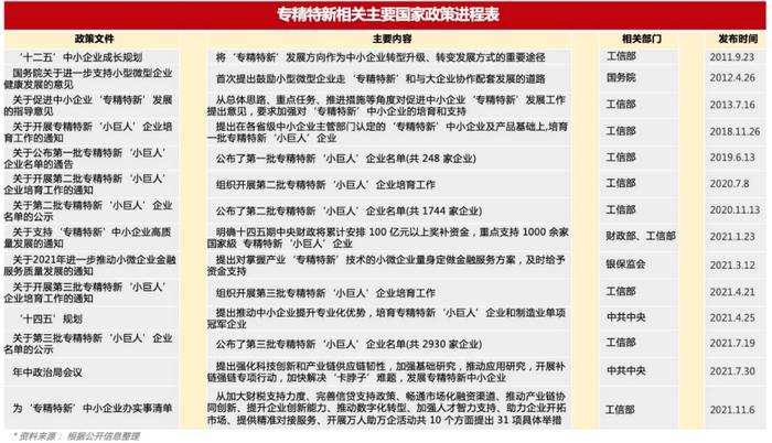 光大控股与北京金控集团强强联合  合作成立首都光控专精特新基金助力北京建设国际科技创新中心