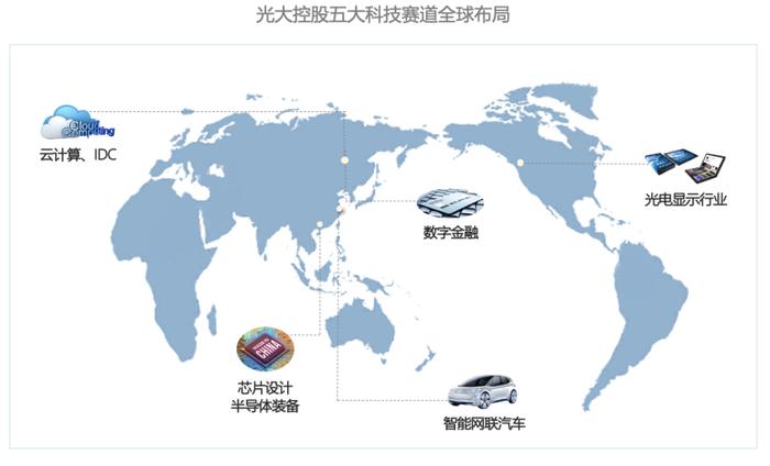 光大控股与北京金控集团强强联合  合作成立首都光控专精特新基金助力北京建设国际科技创新中心