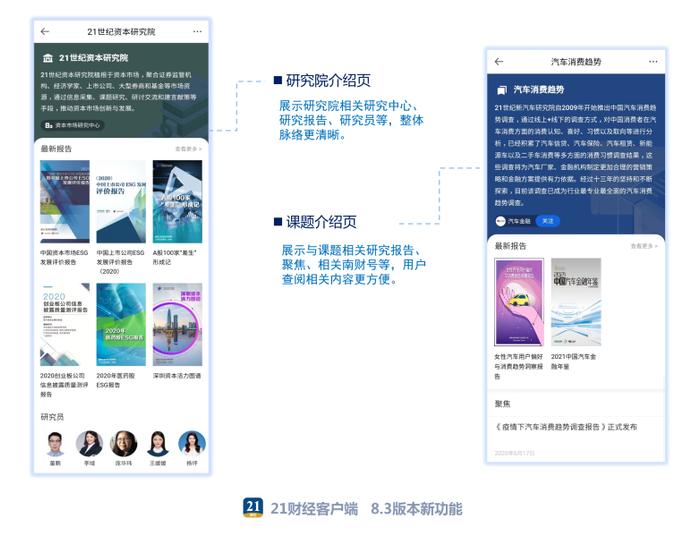 21财经客户端8.3版本上线！智库频道全新升级，用户一键掌握南财21智库的“全链条信息”