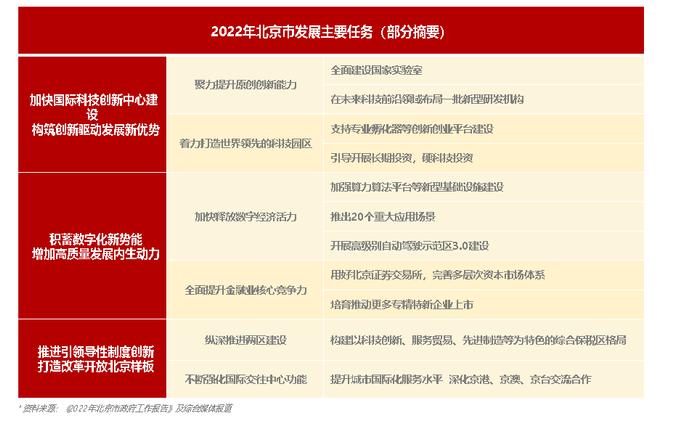 光大控股与北京金控集团强强联合  合作成立首都光控专精特新基金助力北京建设国际科技创新中心