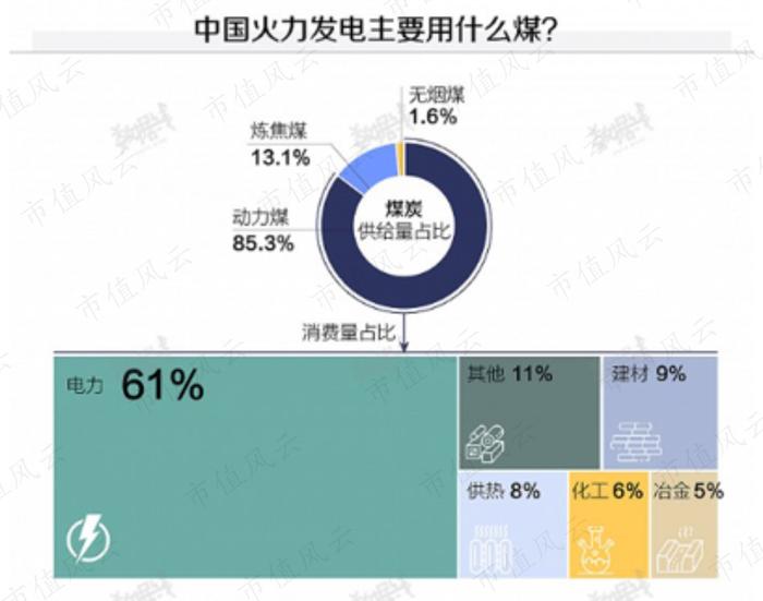 贡献4倍净利润的最优质资产被分拆上市，股价直接被锤爆：华润电力，还香吗？