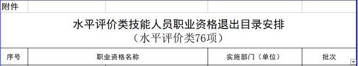 微信聊天记录起了关键作用！教育培训机构知到用时被判构成欺诈