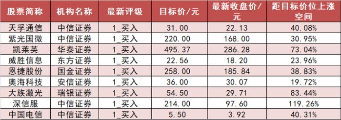 【21日资金路线图】两市全天资金净流出435亿元 银行板块资金净流入规模居前