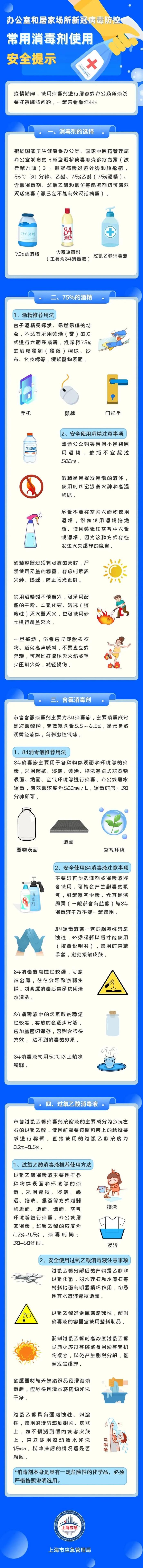 洁厕灵与84消毒液不能混用，消毒剂还有这些“雷区”