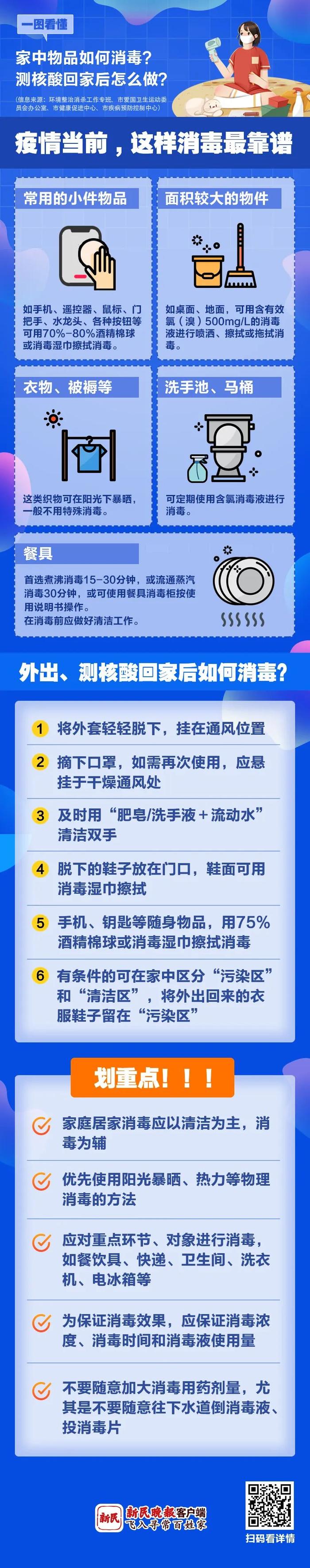 能往下水道倒消毒液、投消毒片吗？家中物品及环境消毒，一图看懂→