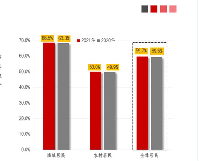 第十九次全国国民阅读调查发布：视频讲书成为新的阅读选择