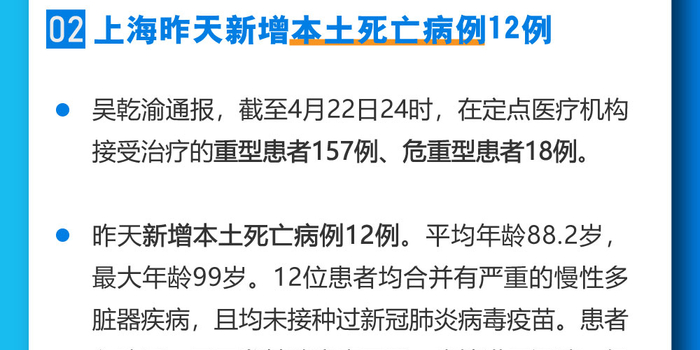 【上海新增本土死亡5例
 ,上海 新增 本土】