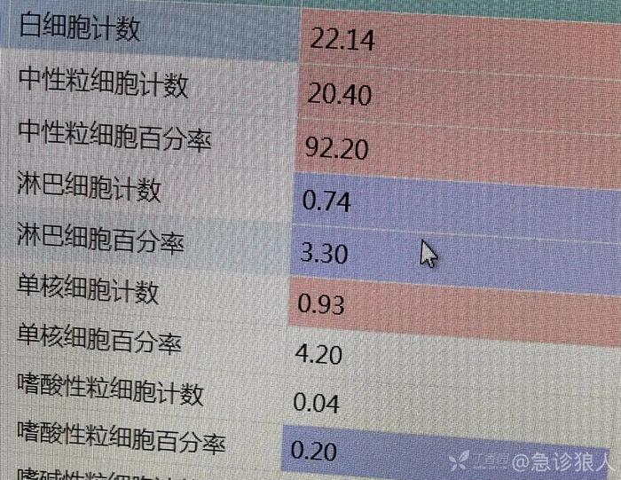 c 反应蛋白：166 mg/lq4：病程至此，你是否能够给这个患者做出正确诊断？患