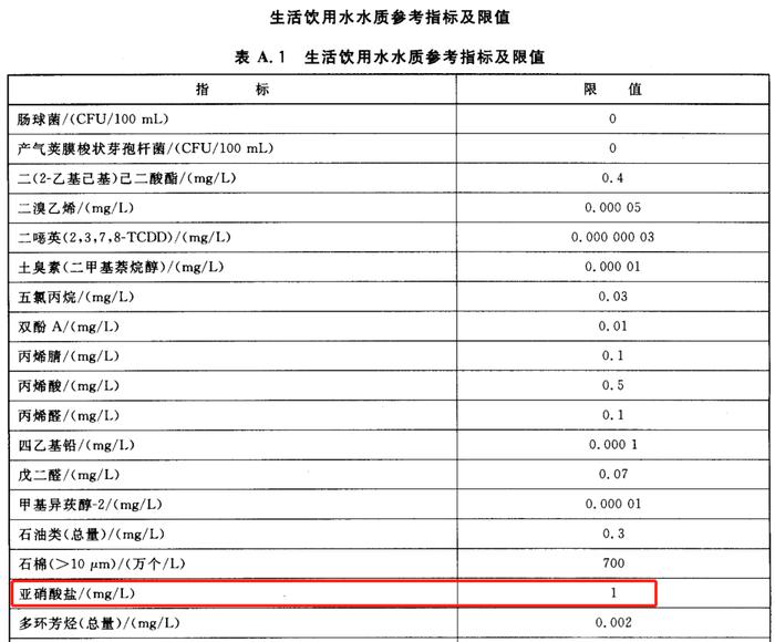 女子一天喝8杯水引发致盲眼病？这类人真的要注意