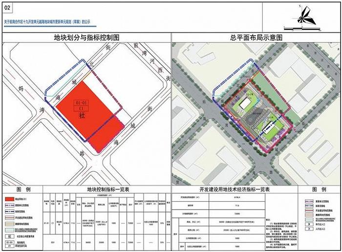 最新资讯 | 鸿荣源博誉府二期户型图出炉、前海首个城市更新项目公示