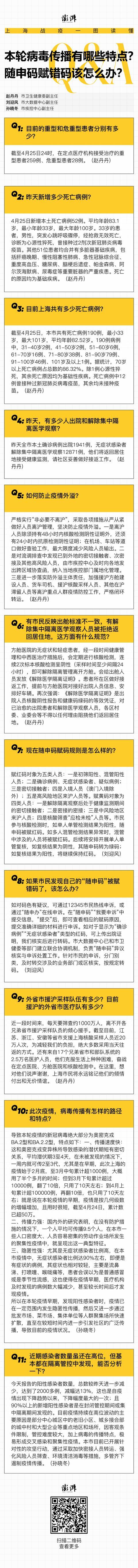 上海战疫一图读懂｜本轮病毒传播有哪些特点？随申码赋错码该怎么办？