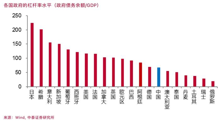 李迅雷：细究最新经济数据，更需要提升的是温度而非速度