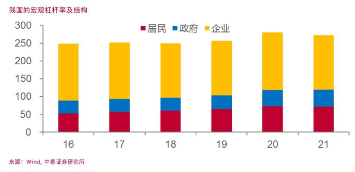 李迅雷：细究最新经济数据，更需要提升的是温度而非速度