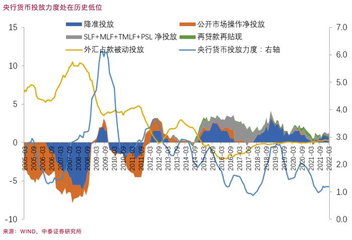 李迅雷：细究最新经济数据，更需要提升的是温度而非速度