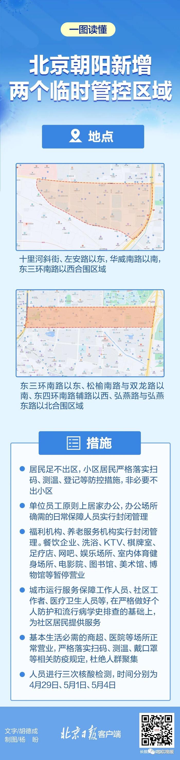 北京朝阳新增两个临时管控区，位置示意图速览！部分医院门急诊暂停接诊